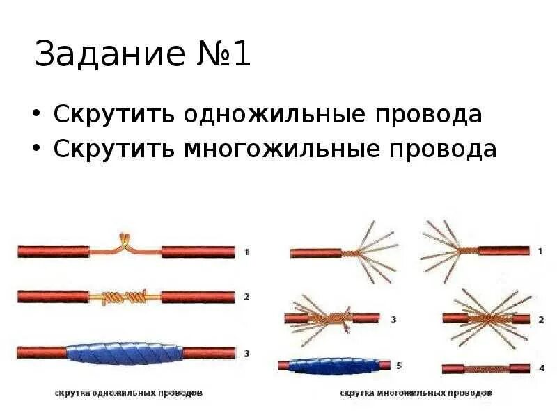 Соединение проводов в электрической цепи 7 букв. Соединение скруткой медных проводов. Схема изоляции проводов скруткой. Скрутка и пайка одножильного и многожильных проводов. Пайка одножильных с многожильных проводов и кабелей.