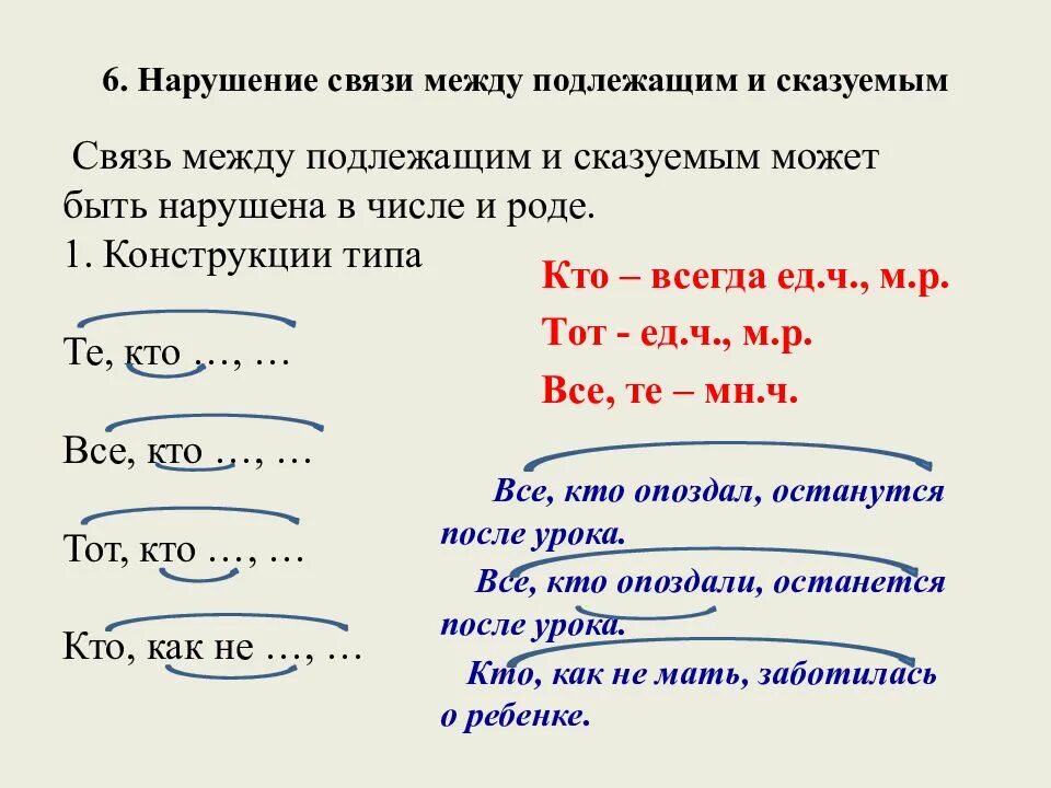 Понимать русский задание 8. Нарушение связи между подлежащим и сказуемым все кто. Ошибка в построении подлежащего и сказуемого. Нарушение связи между подлежащим и сказуемым примеры ЕГЭ 8 задание. Нарушение связи между подлежащими и сказуемыми.