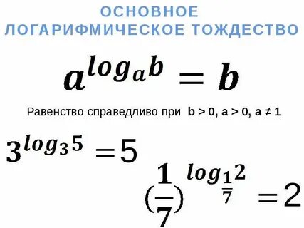 Логарифмическое тождество примеры