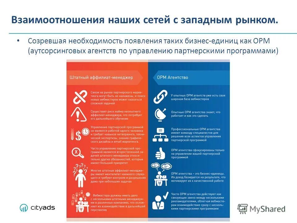 Что делает управляющая. Обязанности управляющей компании. Управляющий гипермаркетом. Обязанности управляющей компании жкх. Что делает управляющая.