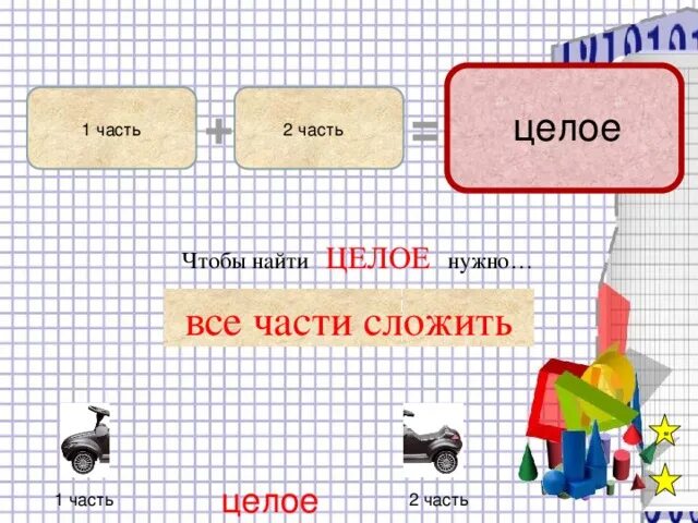 1 3 равна 6 найти целое. Чтобы найти целое нужно сложить части. Чтобы найти целое. Часть и целое. Как найти целое и часть 1 класс.