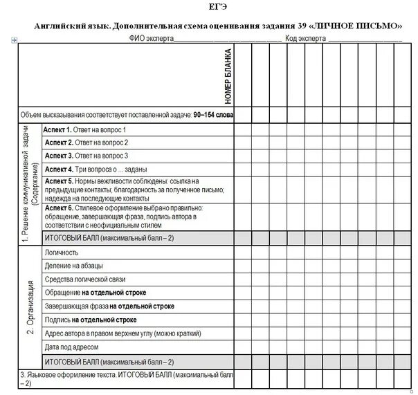 Шаблон письма огэ 2025. Схема оценивания письма егэ по английскому. дополнительная схема оценивания письма егэ по английскому. дополнительная схема оценивания письма егэ. критерии письма егэ английский.
