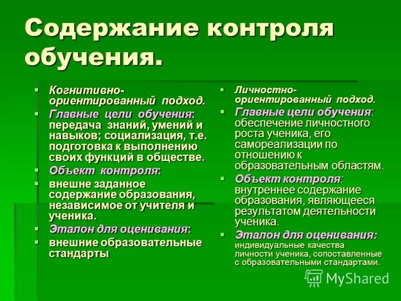 программа контроль за обучением