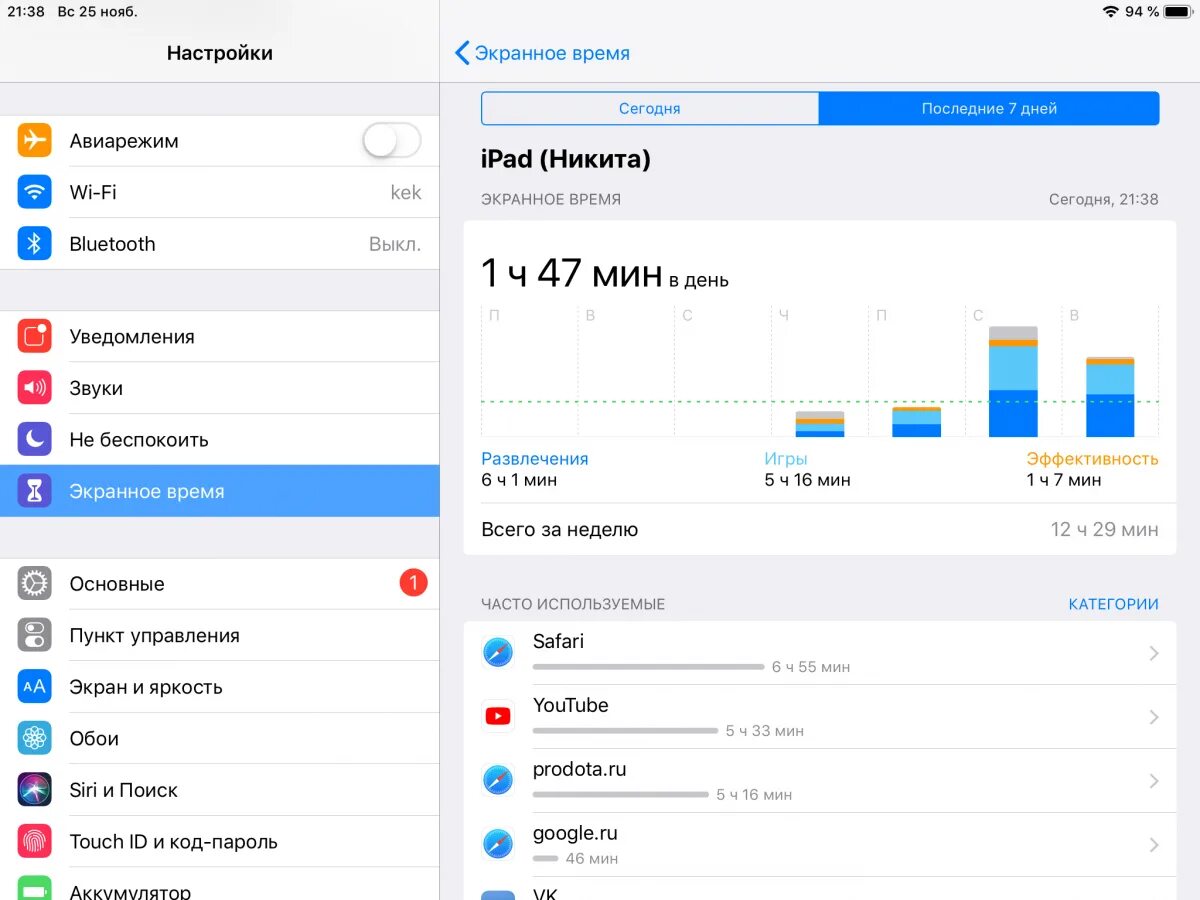 Экранное время. Экранное время IPAD. Скриншот экранного времени. Экранное время на реалми