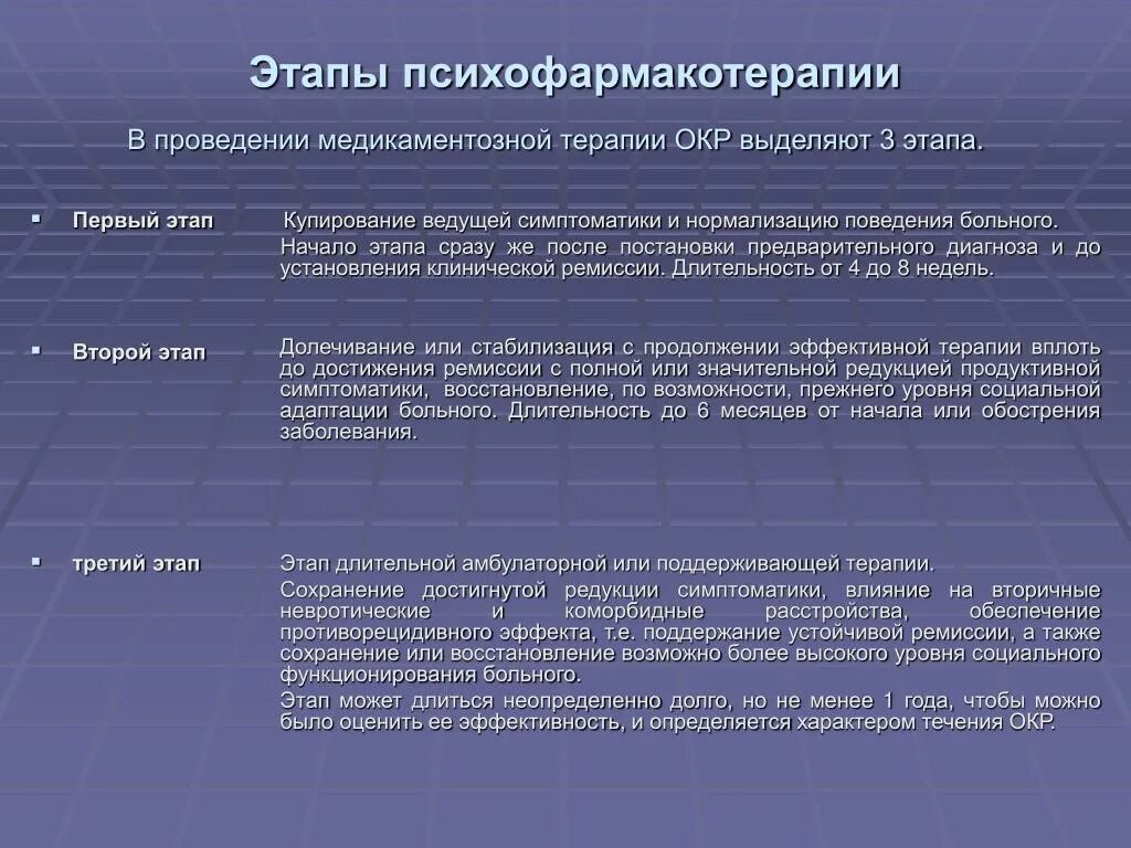 Компульсивно обсессивное расстройство у детей. Окр психическое расстройство. Психическая болезнь окр. Окр стадии заболевания. Компульсивное расстройство психики.