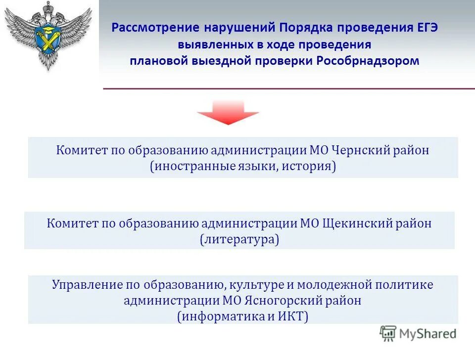 По результатам рассмотрения нарушения