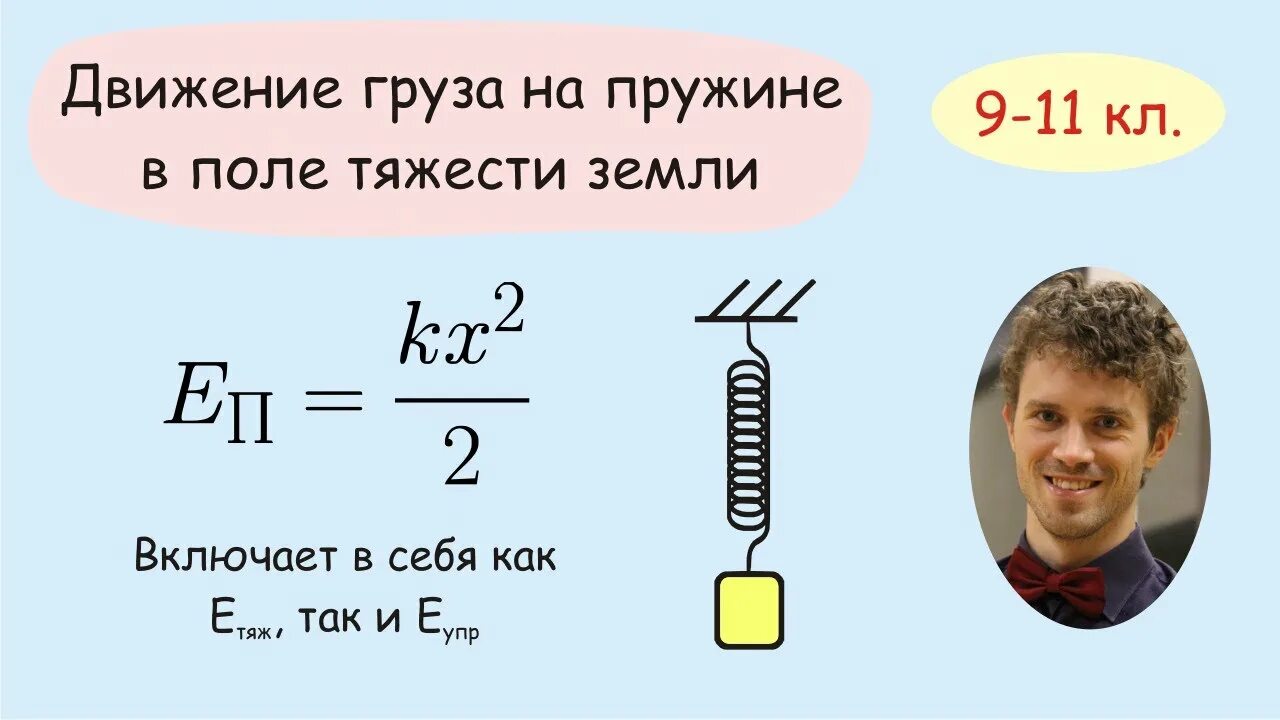 Потенциальная энергия груза в поле тяжести. Поле тяжести пружины. Потенциальная энергия пружины в поле тяжести. Потенциальная энергия в поле силы тяжести формула.