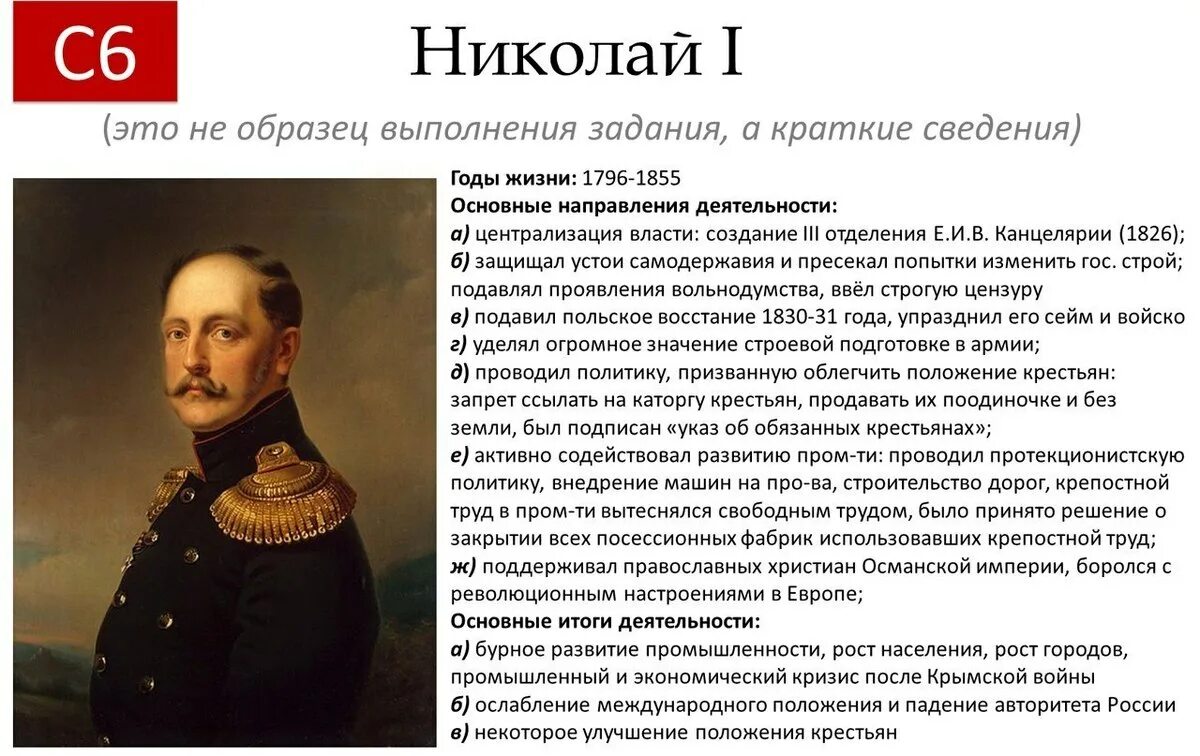 Назовите исторического деятеля о котором идет речь