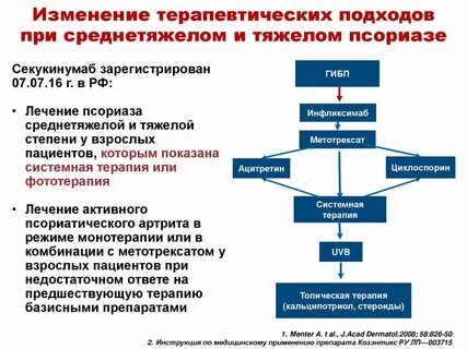 Генно инженерная терапия