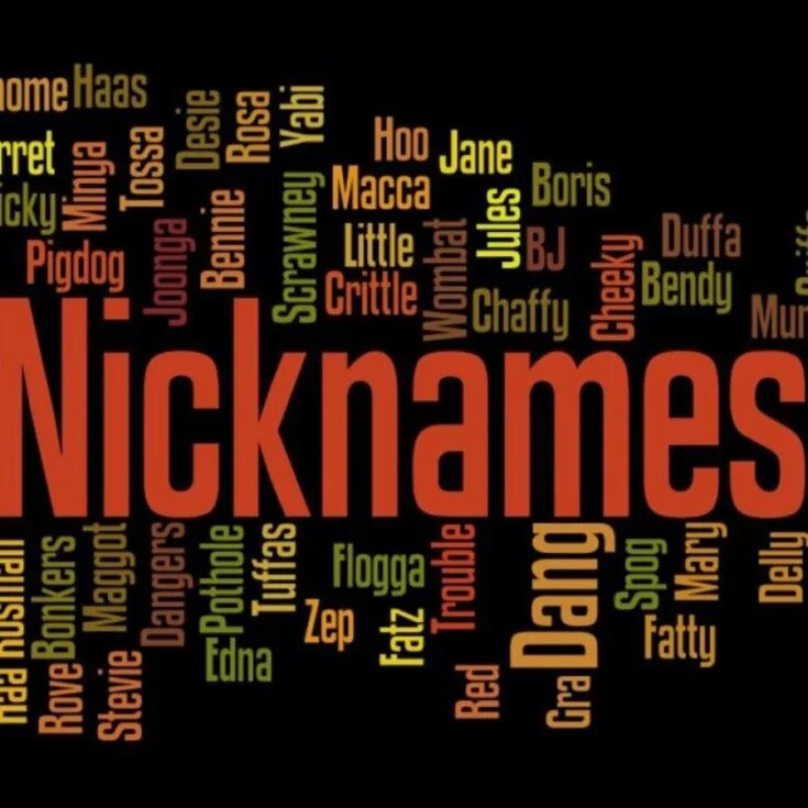 Никнеймы для игр. Никнеймы. Красивые никнеймы для девушек. Забавное прозвище на английском. Забавное прозвище на английском.