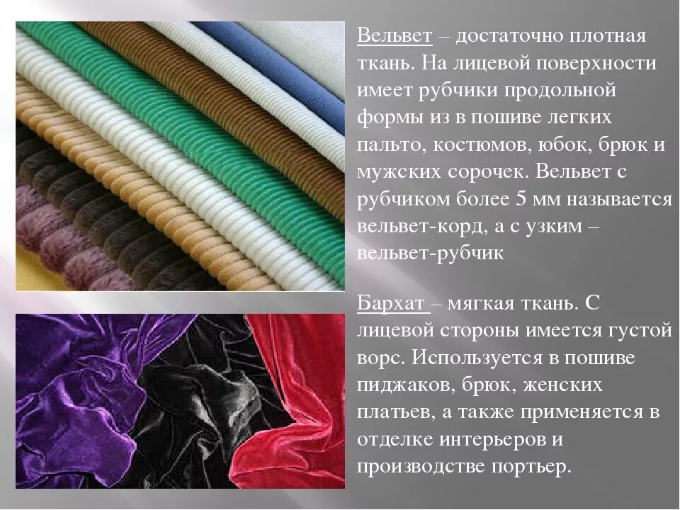 Плотный применение. Виды тканей. Название тканей. Ткани из натуральных волокон. Плотные ткани для одежды.