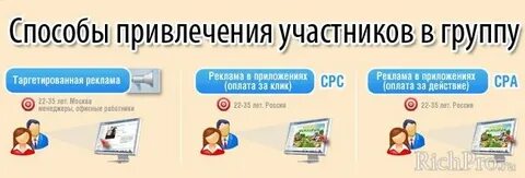 Привлечение подписчиков