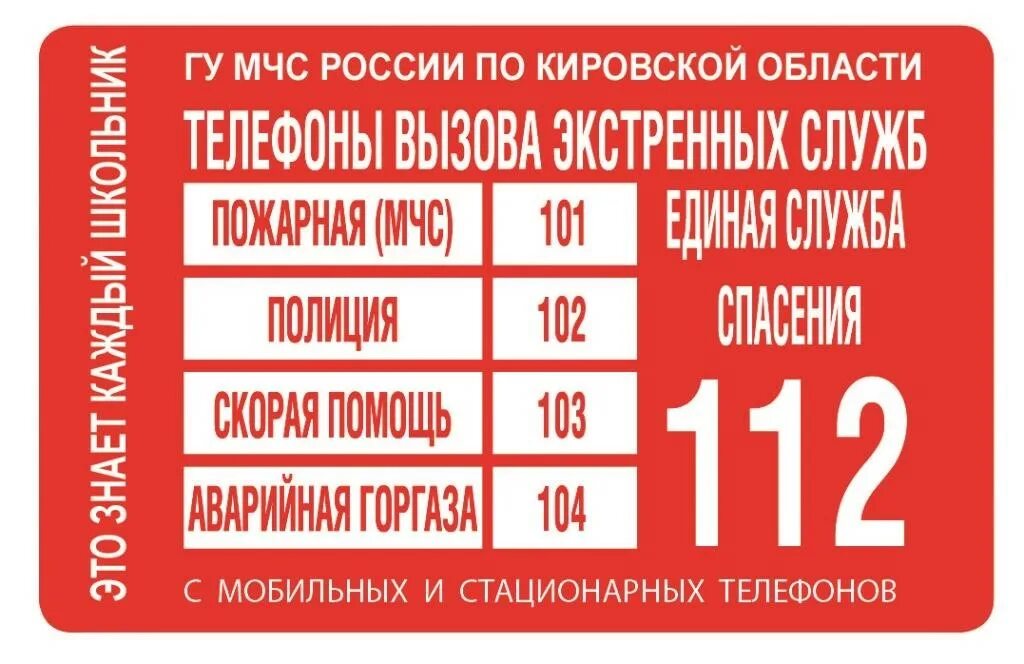 Вызов экстренных служб. Табличка с номерами экстренных служб. Экстренные телефоны. Номера телефонов экстренных служб. Телефоны экстренных ситуаций