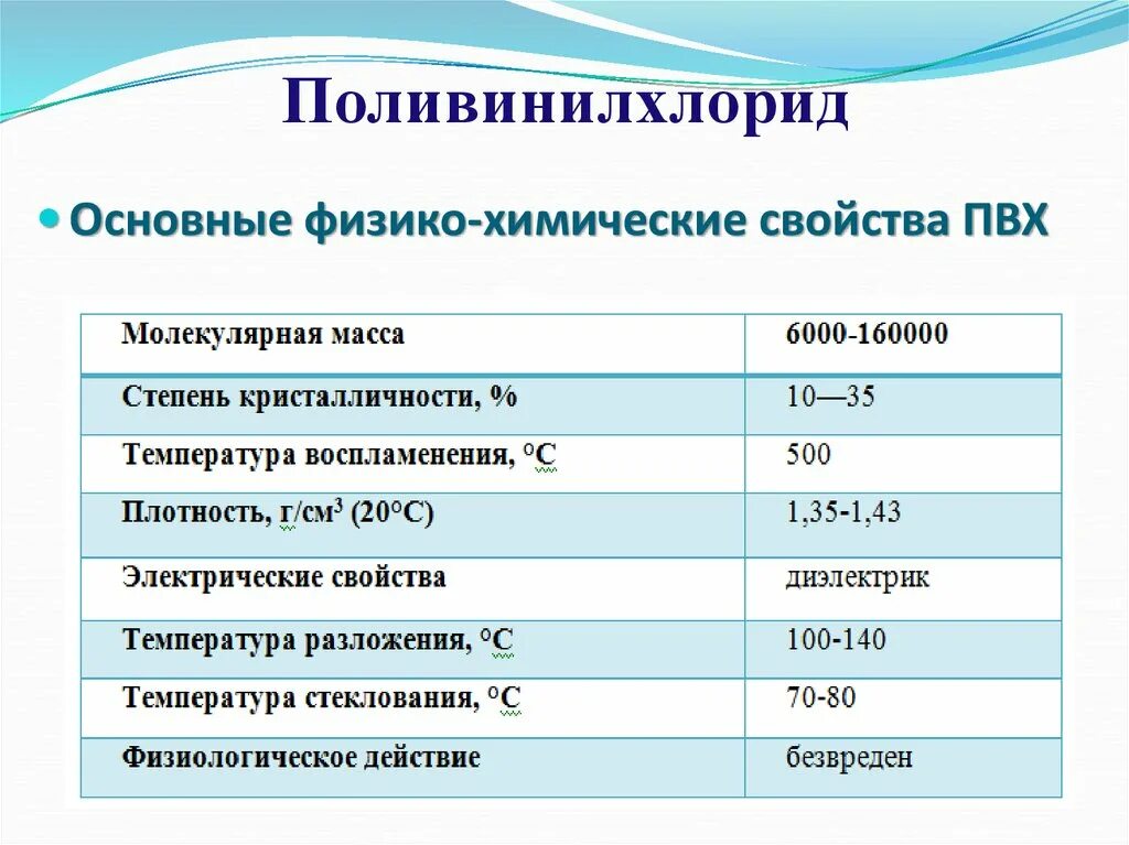 Пвх температура эксплуатации. Плотность ПВХ. Поливинилхлорид характеристика. Поливинилхлорид свойства. ПВХ свойства.