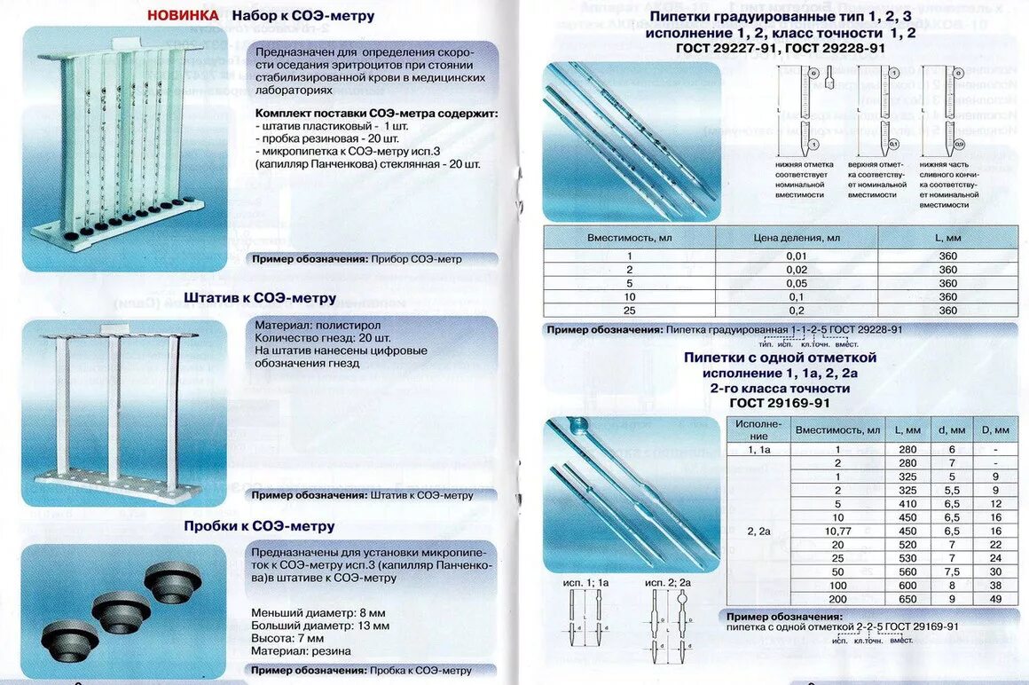 Соэ цена. Пипетка градуированная 1-2-2-5 по ГОСТ 29227. Пипетки маркировка производитель. Пипетки градуированные 1-1-2-5 по ГОСТ 29227. Пипетка Панченкова (к СОЭ-метру) к СОЭ-метру ПС/СОЭ-0,1.