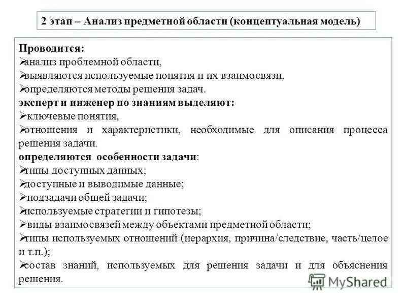 помню долгий зимний вечер бунин анализ. выбор метода решения. анализ стихотворения бунина помню долгий зимний. предметный анализ картины. схема анализа художественного произведения 6 класс.