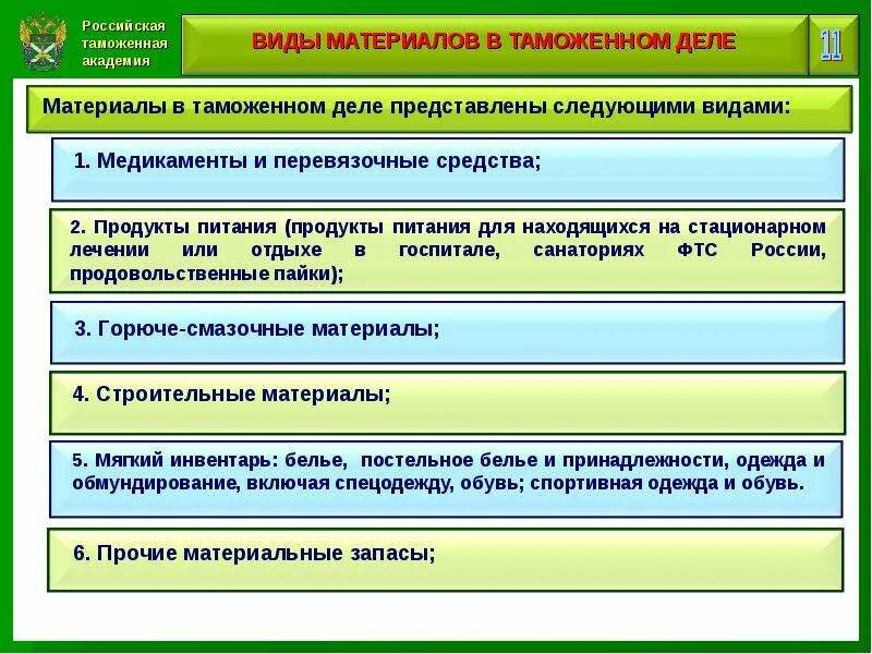 Таможенные органы стран. Материальные ресурсы таможенных органов. Структура ресурсов таможенных органов. Информационные ресурсы таможенных органов. Активы в таможенном деле.