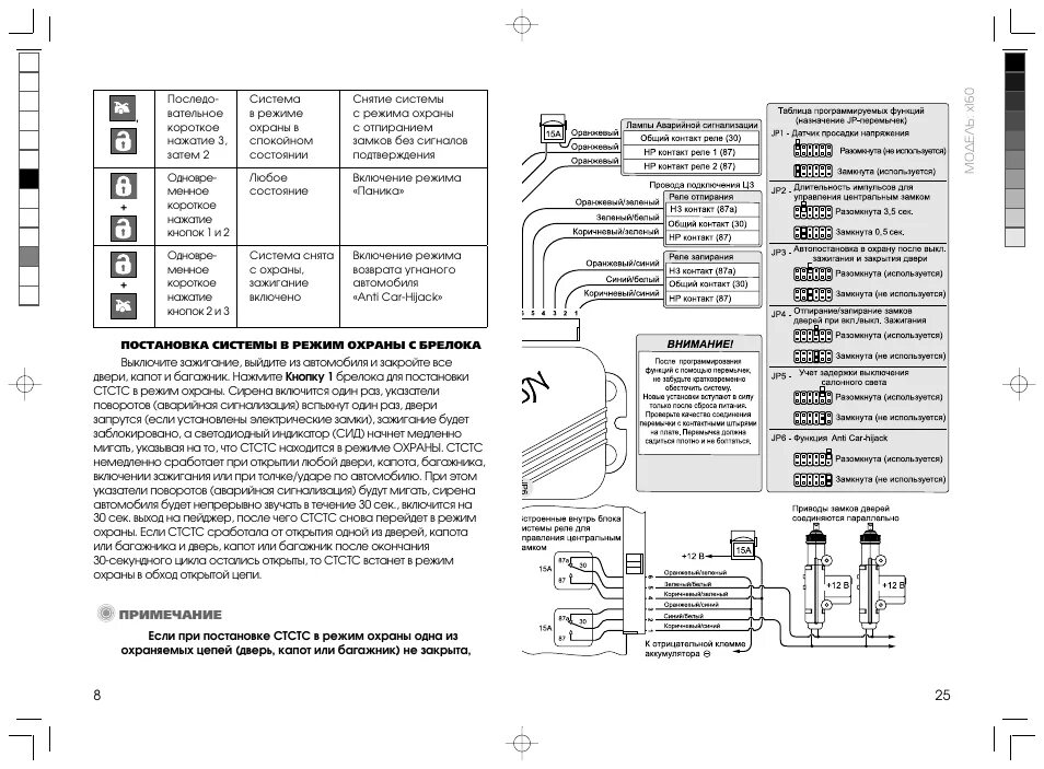 Схема подключения сигнализации фараон v24. Схема сигнализации фараон x160. Сигнализация pharaon v16i. Сигнализация фараон lc 50 инструкция. Pharaon сигнализация инструкция.
