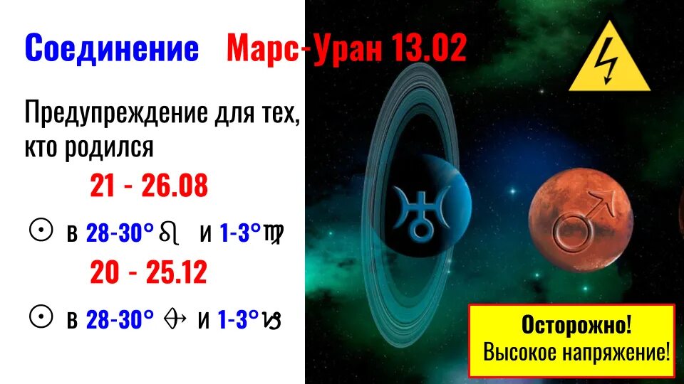 Уран какой знак. Соединение Марса и урана. Содинениемарса и урана. Соединения урана. Энергетика Марса и урана.