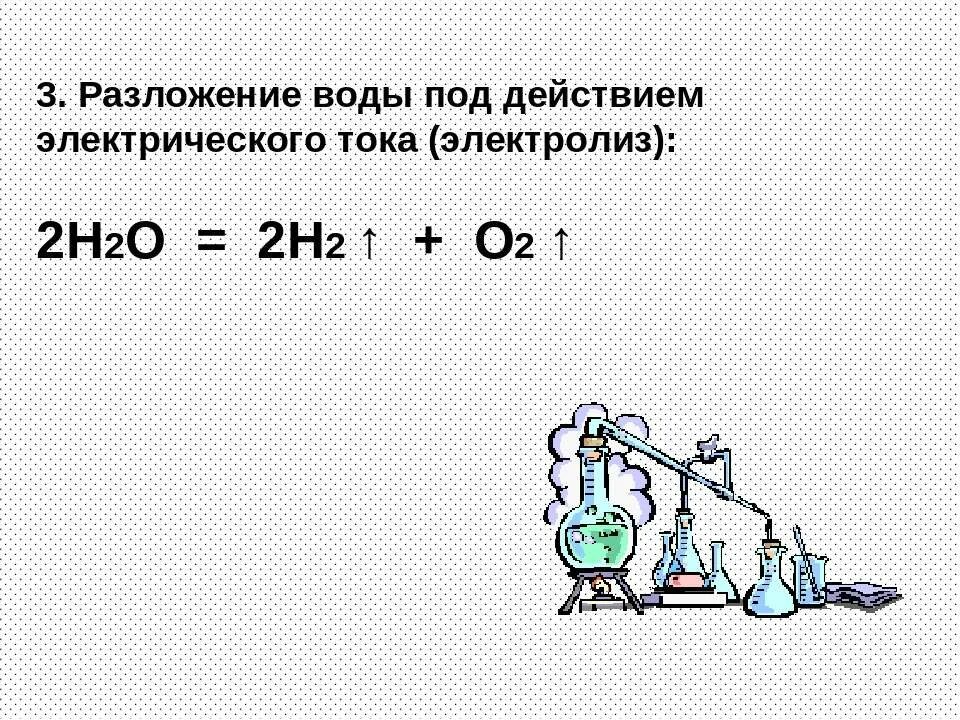 Разложение воды. Разложение воды под действием электрического. Ращлоденте воды под действием тока. Разложение воды электрическим током. Напишите реакцию разложение воды