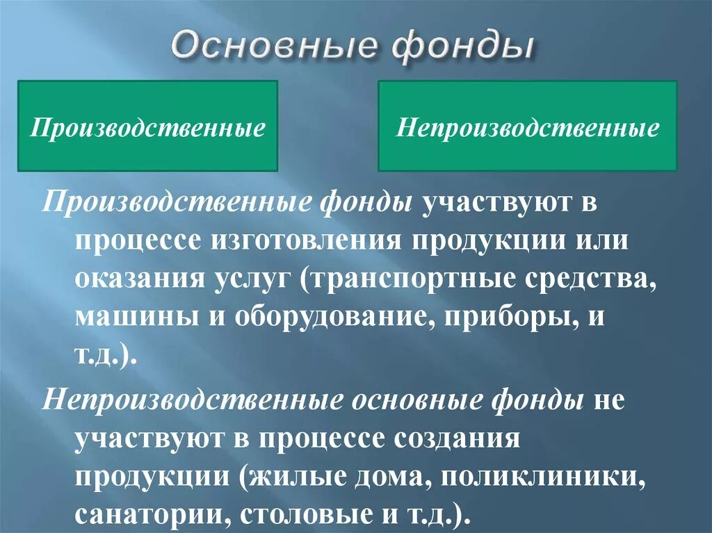 Основные производственные фонды. Примеры производственных фондов. Производственные и непроизводственные основные фонды. Основные производственные фонды (ОПФ) – это.