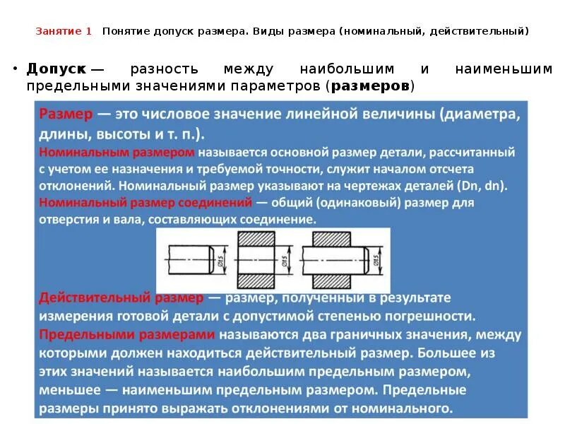 Размер полученный измерением. Предельные Размеры детали. Понятие Номинальный размер. Номинальный действительный и предельный Размеры. Номинальный размер.действительный размер. Предельный размер.