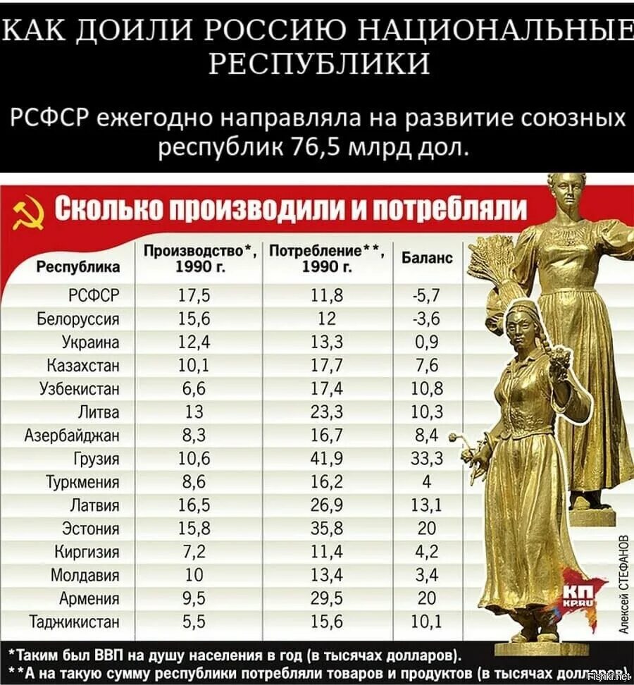 Сколько она просуществовала. Сколько она просуществовала. Сколько лет просуществовала византийская империя история 6 класс. Сколько она просуществовала. Сколько она просуществовала.