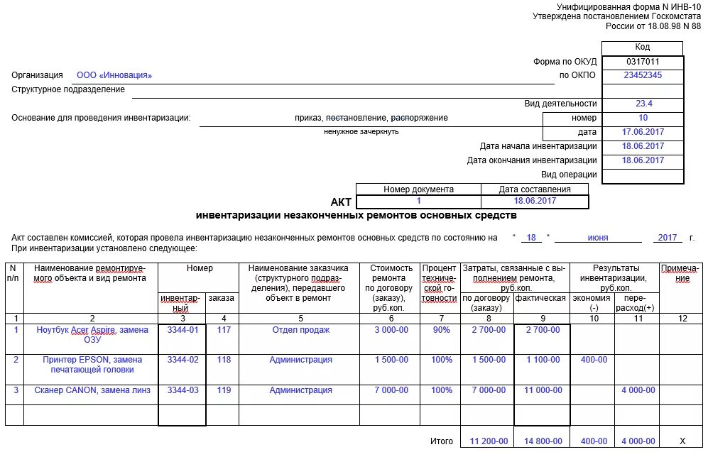 Инв-1 акт инвентаризации. Инвентаризация НМА форма инв-1а. Акт инвентаризации незаконченных ремонтов основных средств образец. Инв 10 заполненный.