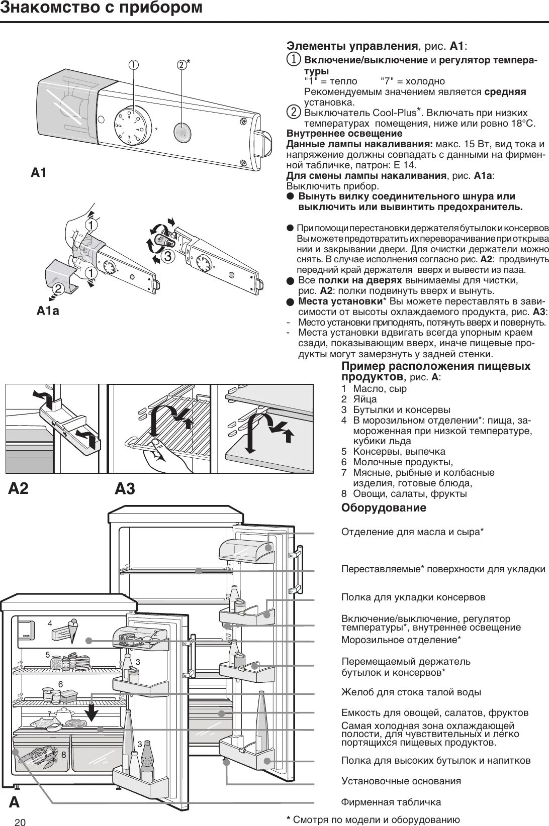 Машинка комфорт инструкция. Холодильник Liebherr двухкамерный инструкция. Холодильник Liebherr инструкция по эксплуатации регулятор температуры. Холодильник Liebherr инструкция. Холодильник Liebherr двухкамерный инструкция к применению.