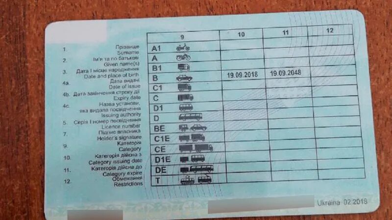 Place and date