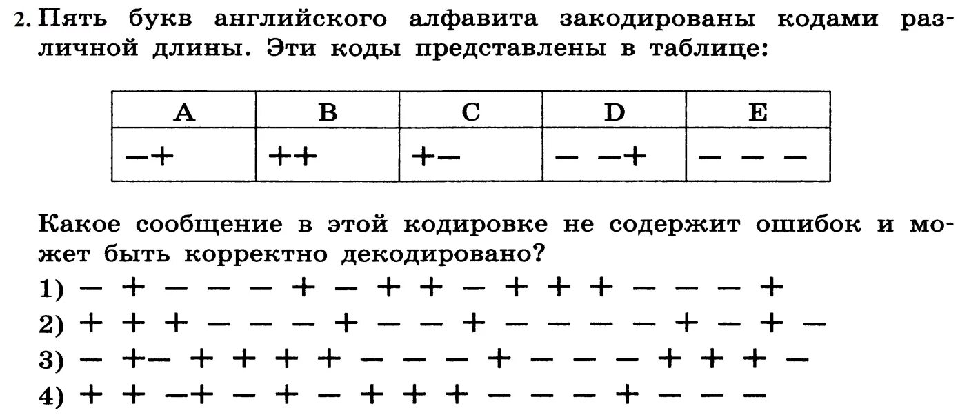 Пять букв английского алфавита закодированы. Пять букв английского алфавита закодированы кодами различной. 5 Букв английского алфавита закодированы кодами различной длины. Буквы английского алфавита закодированы следующим образом:.