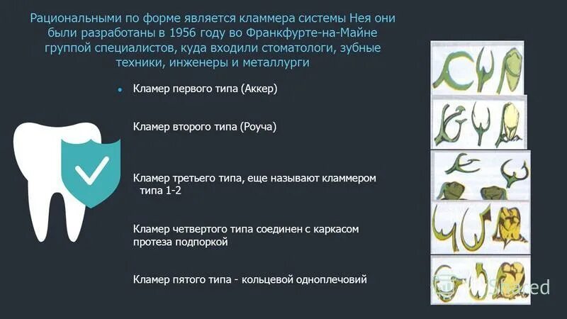 система фирмы нея. 1 тип кламмера системы нея. система фирмы нея. кламмерная система фирмы нея. концепция социотехнических систем.