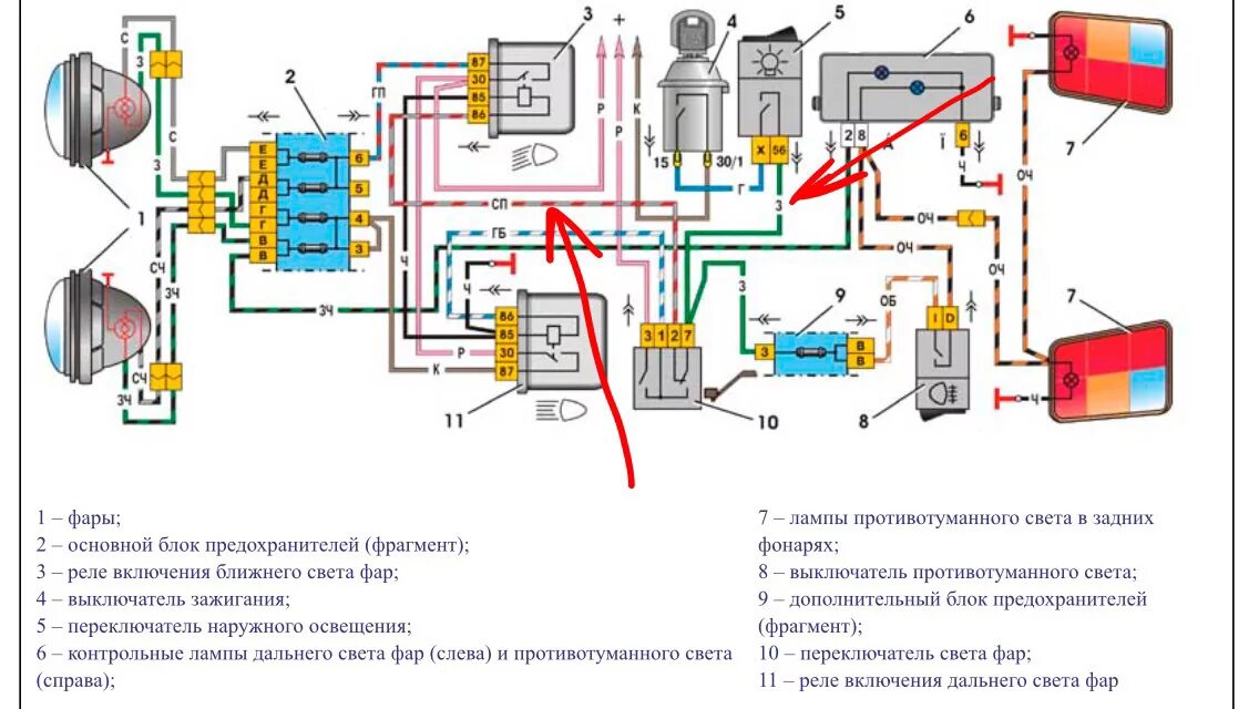 Не работают габариты и ближний свет. ВАЗ 2106 Дальний Ближний схема. Ближний свет ВАЗ 2106 схема ближнего и дальнего. Реле передних фар КАМАЗ евро 5. Реле дальнего света света ВАЗ 2106.