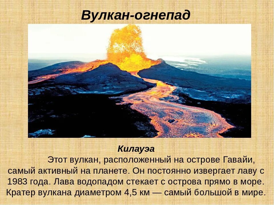 Названия 5 вулканов