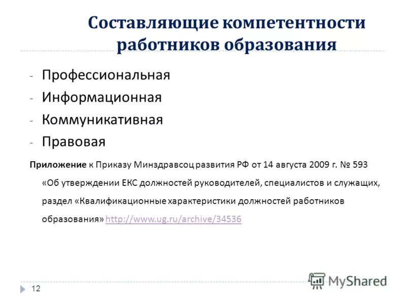 Екс должностей работников образования 2023. Квалификационная характеристика специалиста. Екс должностей работников образования 2023. Екс должностей работников образования 2023. Требования к образованию работников.