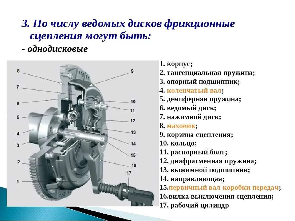 Устройсто фрикционно сцепления. Устройство фрикционного однодискового сцепления автомобиля. Конструкция фрикционного сцепления. Однодисковое фрикционное сцепление схема. Кто является ответственным за сцепление вагонов