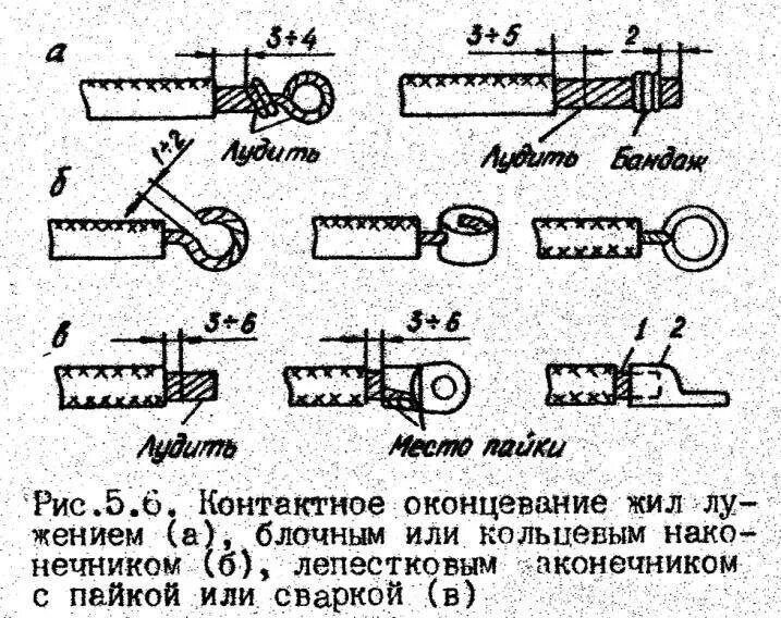 Контактное оконцевание жил кабеля сечением до 2,5 мм. Соединение и оконцевание кабелей.. Ответвление и оконцевание жил проводов и кабелей. Соединение, ответвление и оконцевание жил проводов.