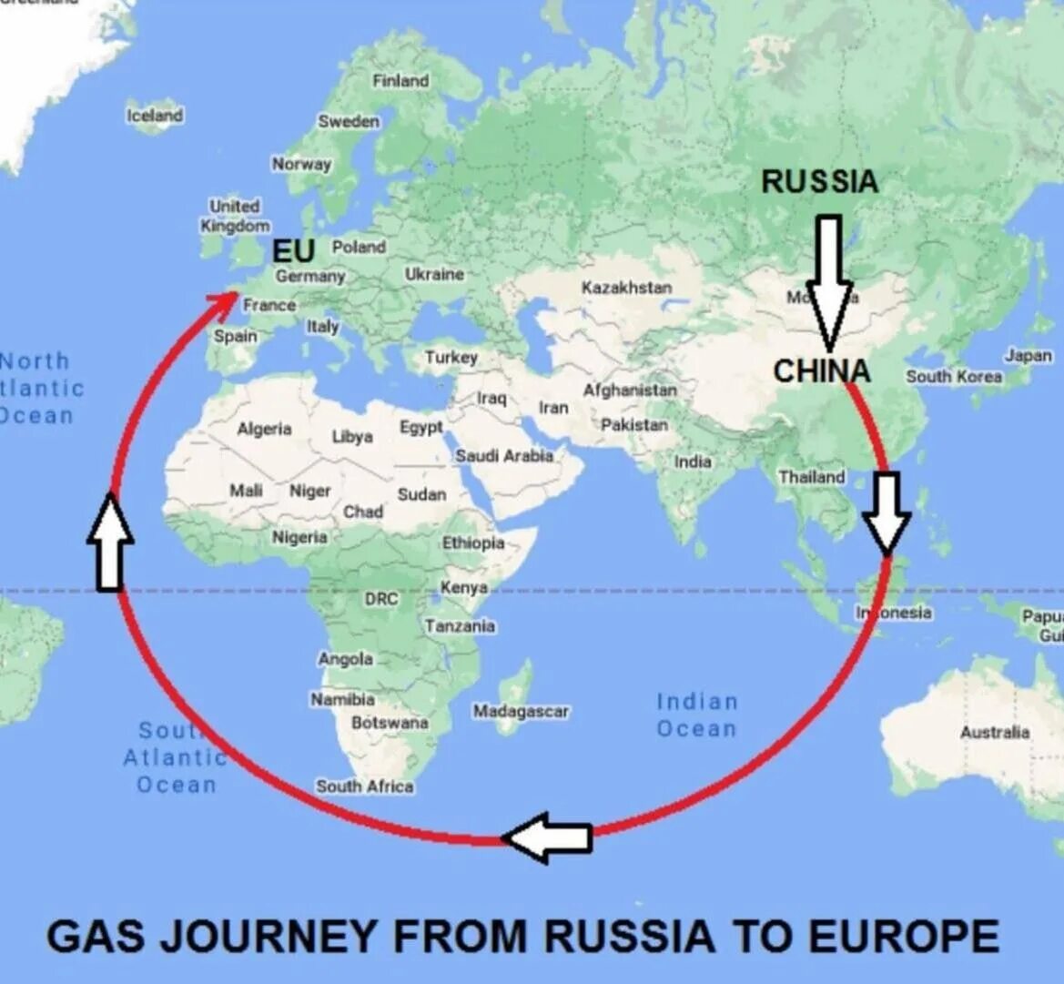 Россия индия газ