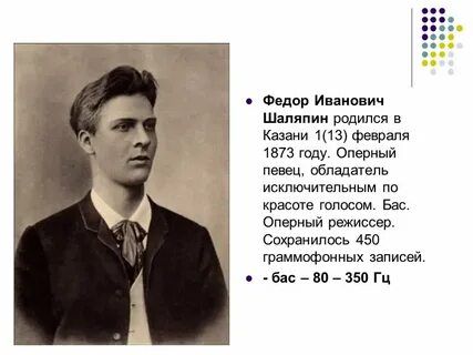 Краткая биография федора шаляпина кратко