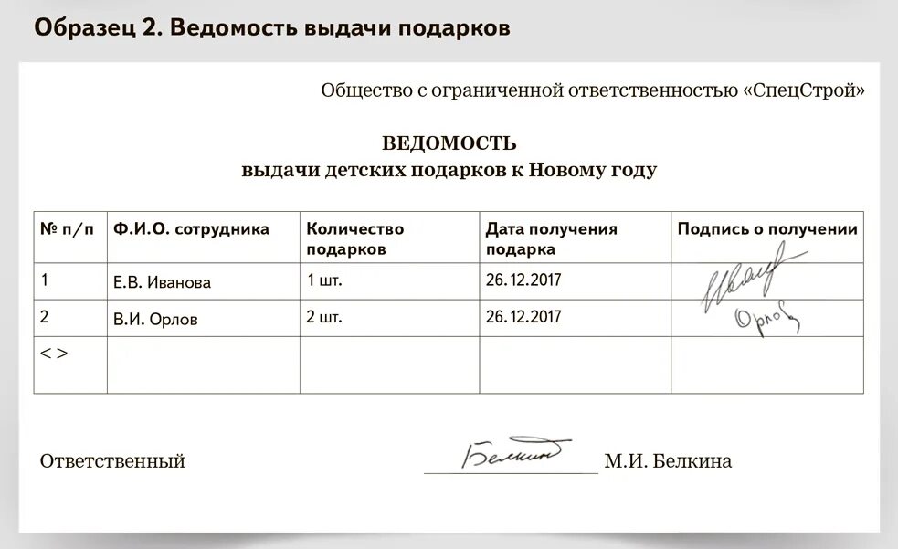 Список детей на новогодние подарки