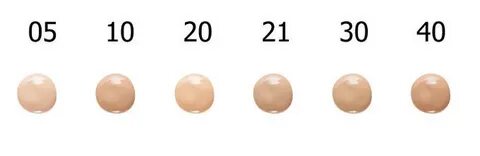 2 5 тона