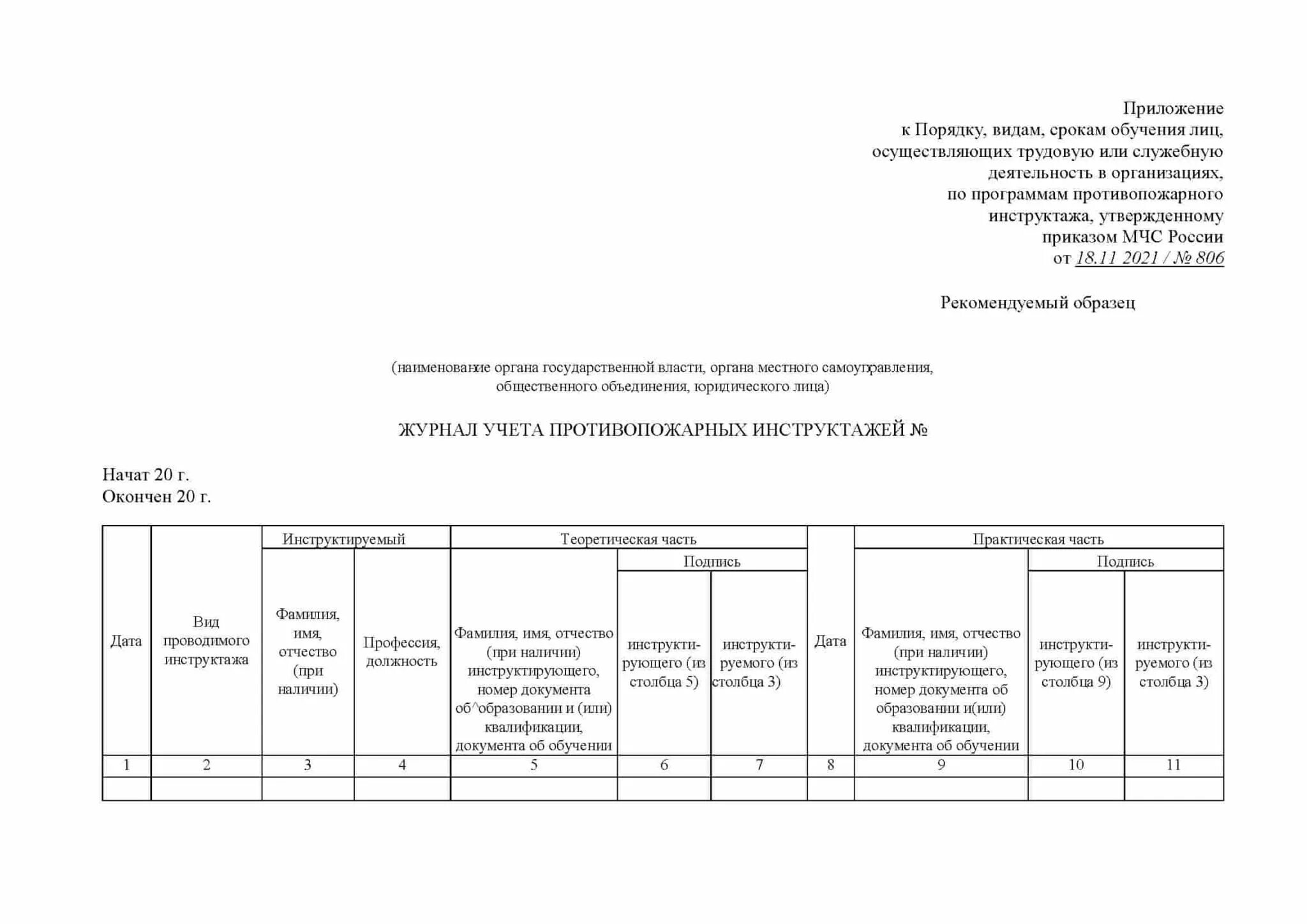 Журнал учета противопожарных инструктажей 806. Журнал учета инструктажей по пожарной безопасности образец. Журнал проведения инструктажей по пожарной безопасности 2022. Образец журнала противопожарного инструктажа по приказу 806. Пожарный инструктаж 2022