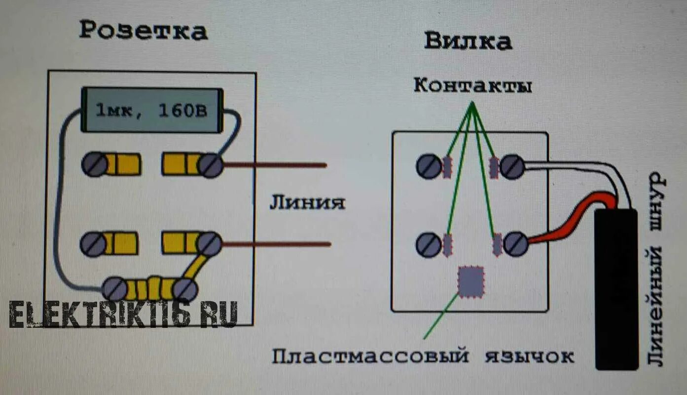 Подключиться к старому телефону. Телефонная розетка схема подключения 2 провода. Схема подключения телефонной розетки на 4 провода. Подключение телефонного кабеля RJ-11,. Телефонная розетка 6 контактов схема подключения.