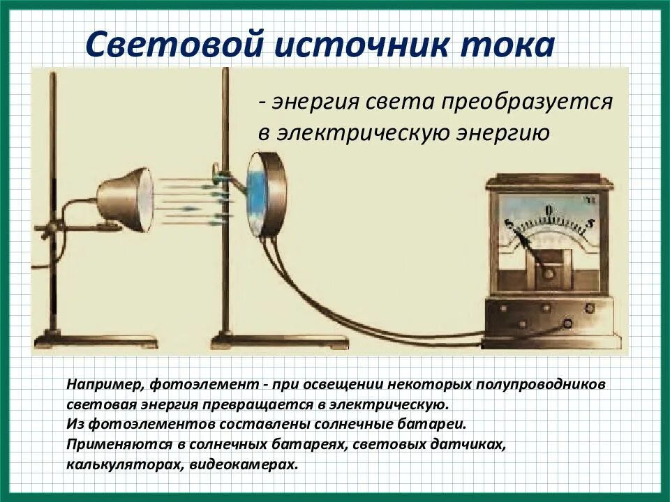 Что является источником. Световые источники электрического тока. Источники электрического тока примеры. Фотоэлемент источник тока. Фотоэлектрические источники тока.