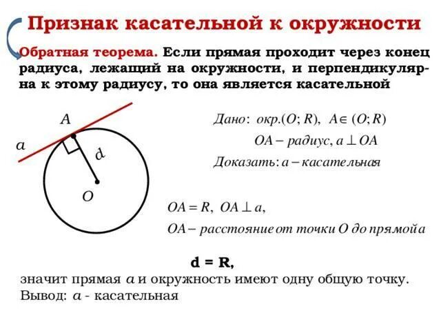 Как найти точку касания касательной. Теорема о признаке касательной к окружности. Касательная к окружности признаки. Признак касательной к окружности доказательство. Теорема признак касательная к окружности.