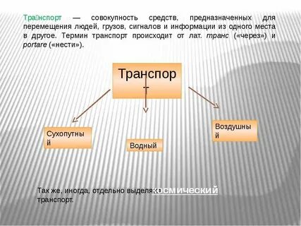 Транспорт совокупность