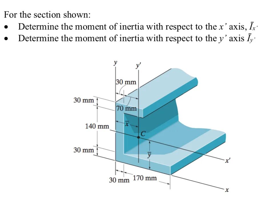 Section. Cross Sectional area. Cross Section area. Cross Section of a Beam. Beam for x Axis.