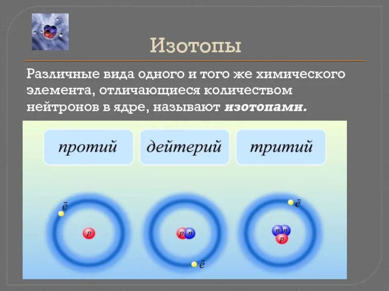 Строение ядра ядерная физика. Строение атомного ядра физика 11. Изотопы ядерные силы. Силы ядерного взаимодействия. Изотопами являются элементы