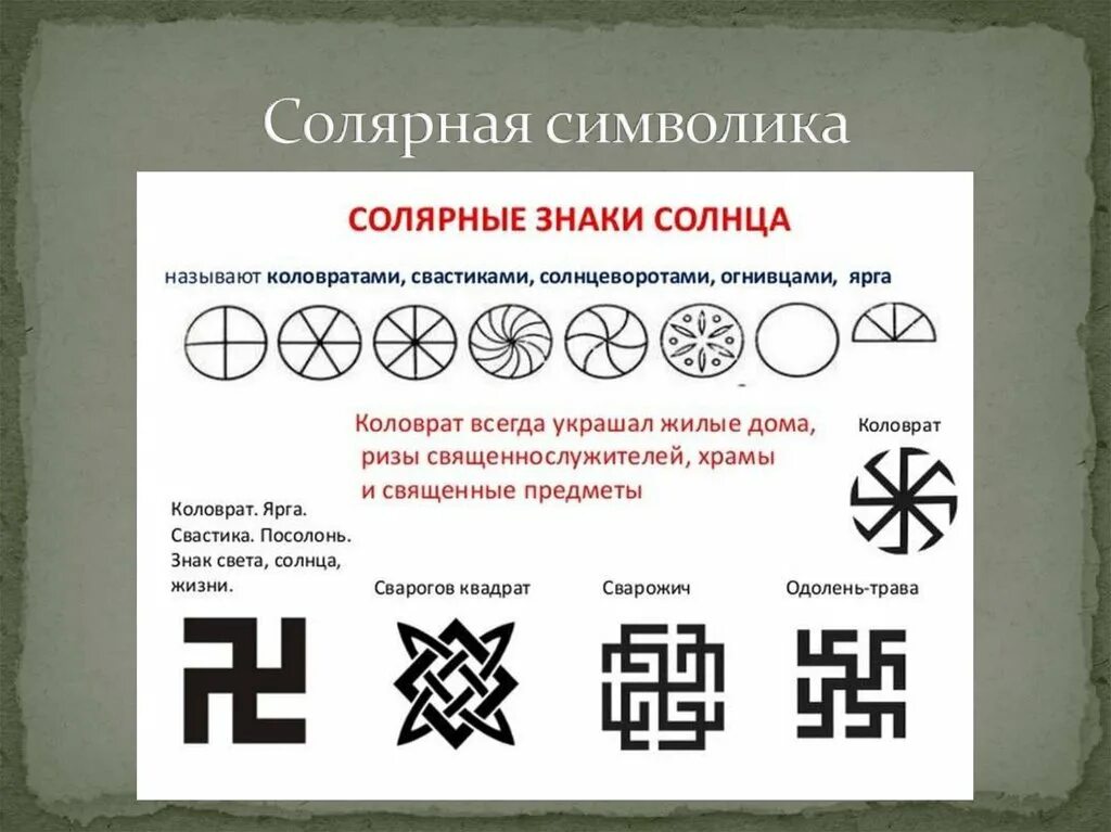 Что значит символ солнца. Солярные символы. солярный знак солнца. солярный знак свастика.