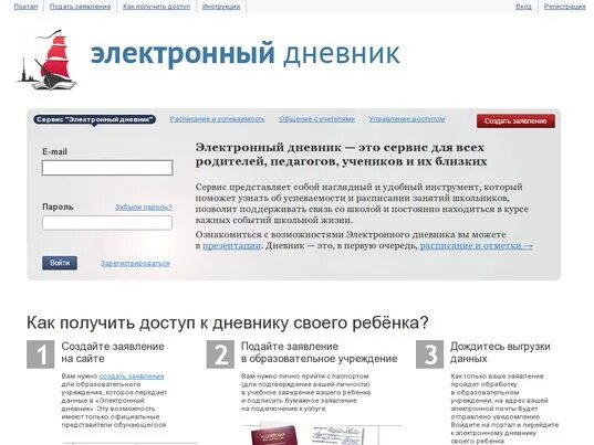 Электронный дневник. Электронный дневник и журнал. Петербургское образование электронный дневник. Электронный журнал СПБ